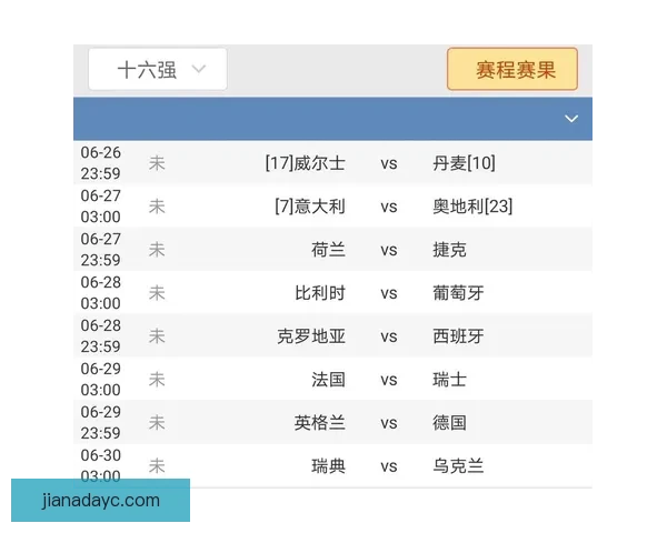 欧洲杯16强对阵分析及关键比赛看点全解析